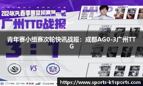 青年赛小组赛次轮快讯战报：成都AG0-3广州TTG